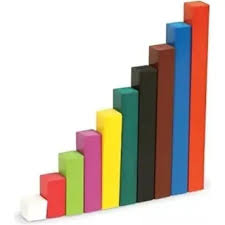 REGLETAS DE CUISENAIRE EN MADERA  - 2530 - Imagen 2