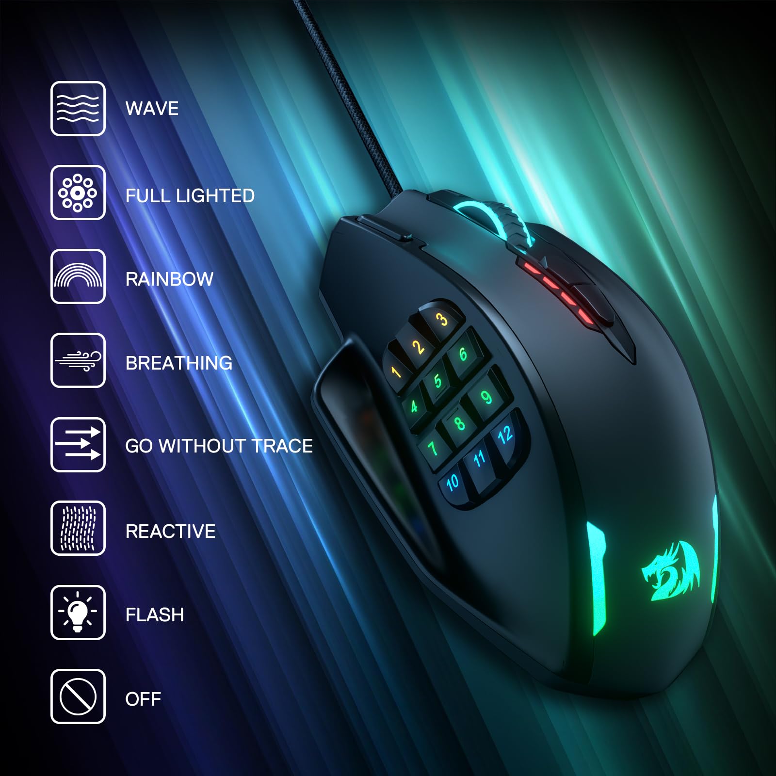 MOUSE GAMER PROFESIONAL M908 REDDRAGON RGW - Imagen 2
